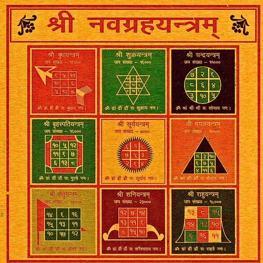 Vaidik Jyotish Anusandhan Kendra, site icon, favicon, Astrology, Horoscope, Horoscope today, zodiac sign, Kundali, birth chart, astrology india, astrology signs,Navagraha Yantra